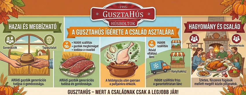 GusztaHús kacsa ünnep GusztaHús kacsa ünnep